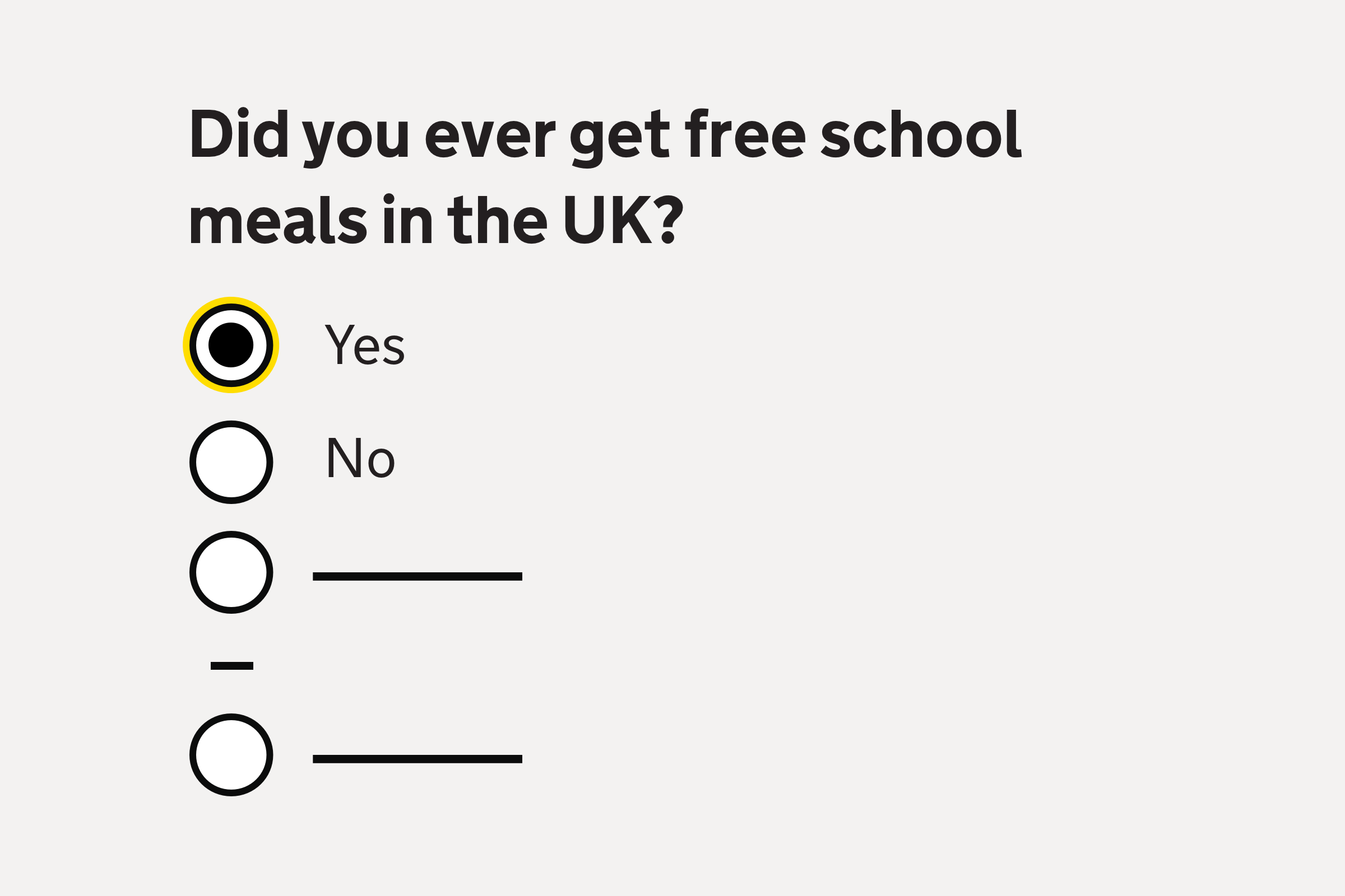 Illustration with the question 'Did you ever receive free school meals in the UK?' and the answers Yes and No