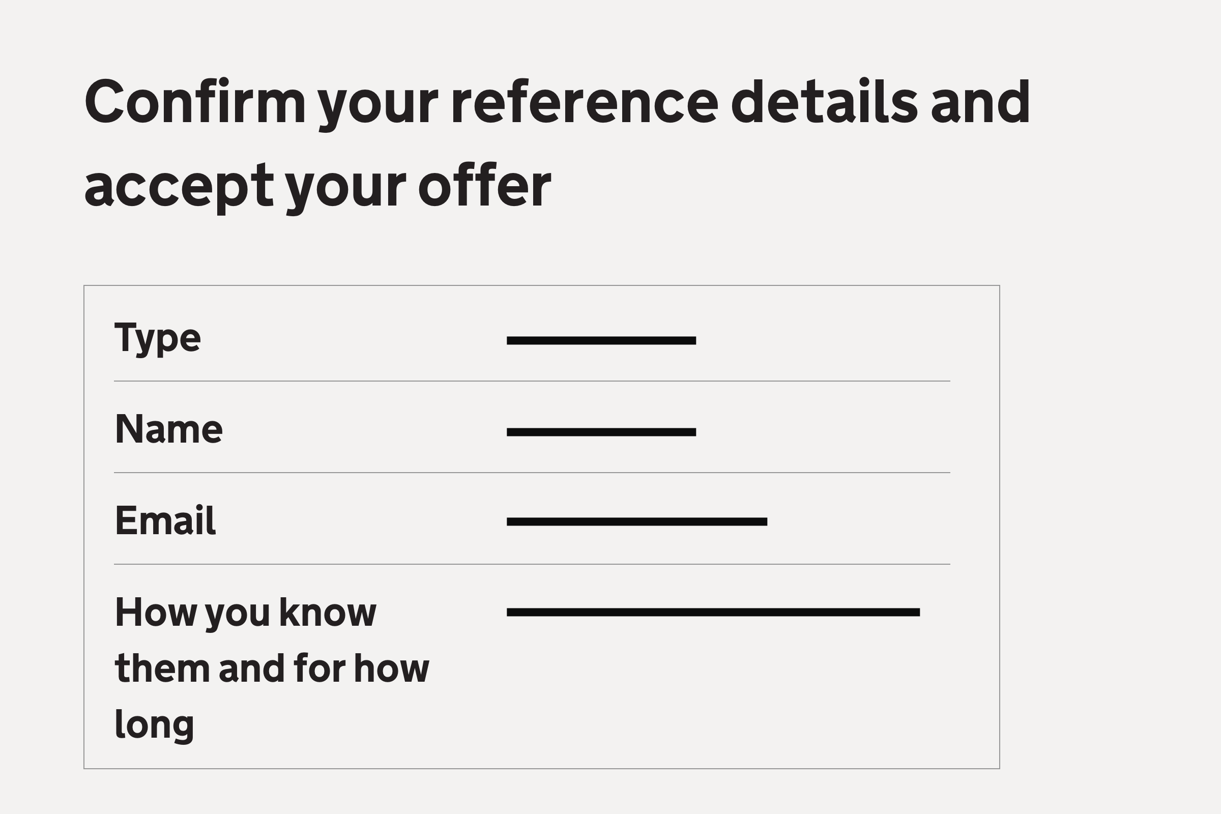 Illustration with heading: Confirm your reference details and accept your offer. Table showing: type, name, email, how you know them and for how long.