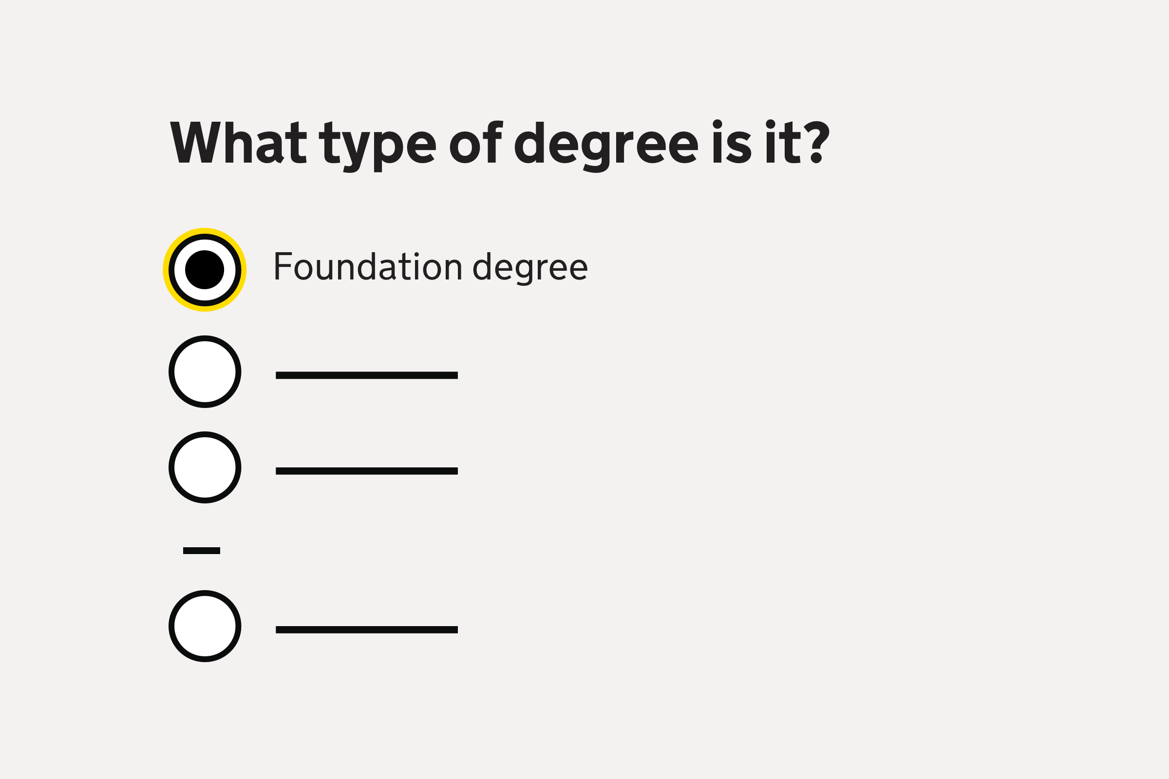 Q: What type of degree is it? A: Foundation degree