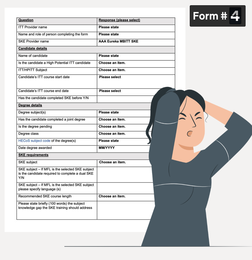 Illustration of a woman looking angry and frustrated. Behind her is an image of another form she has to fill out for her SKE course. In the top right corner of the illustration it says 'Form 4'.