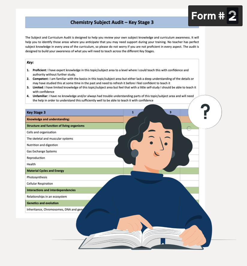 Illustration of a woman reading a book. Behind her is a form called 'Chemistry Subject Audit' in the top right corner of the illustration it says 'Form 2'.