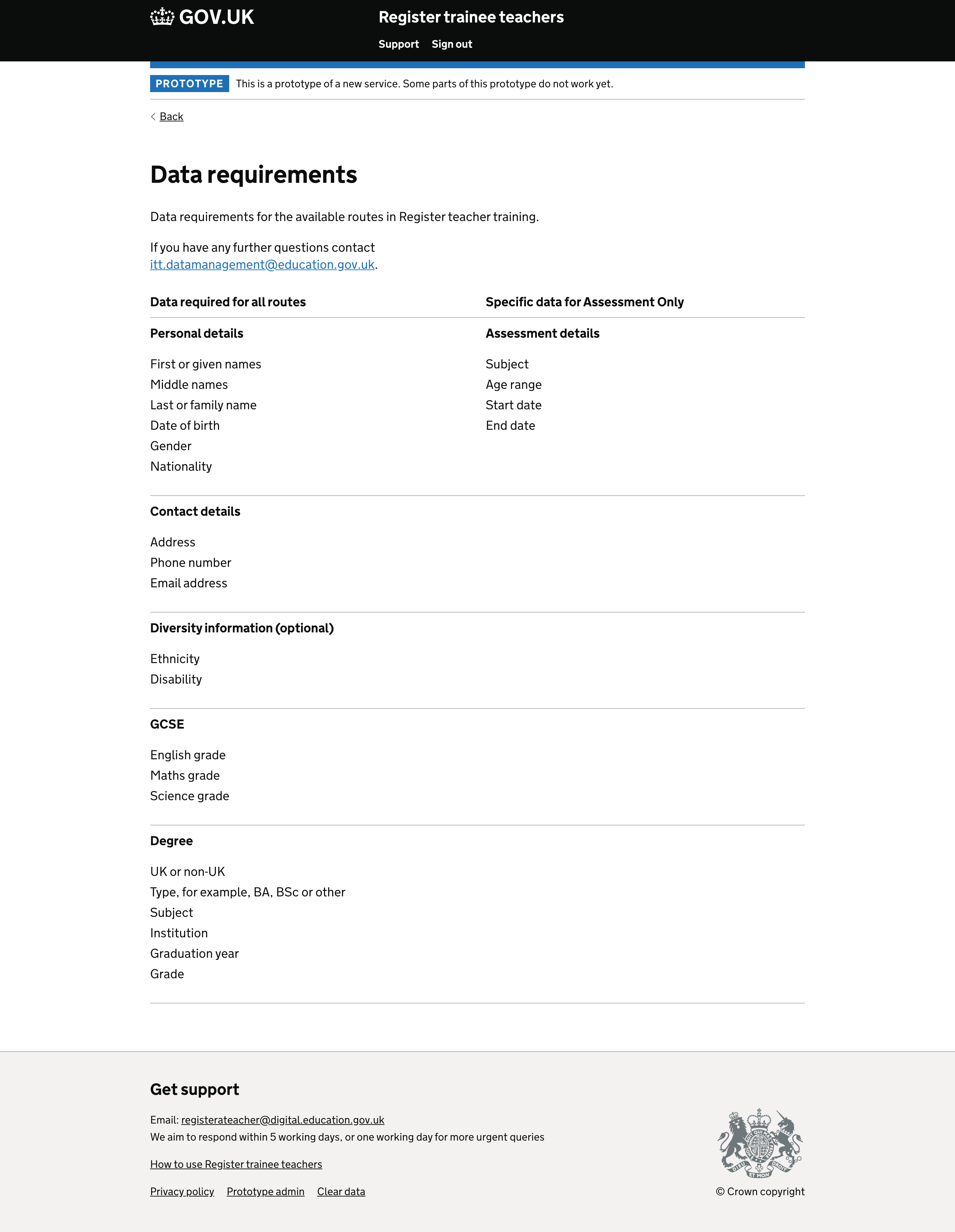 Screenshot of Data requirements