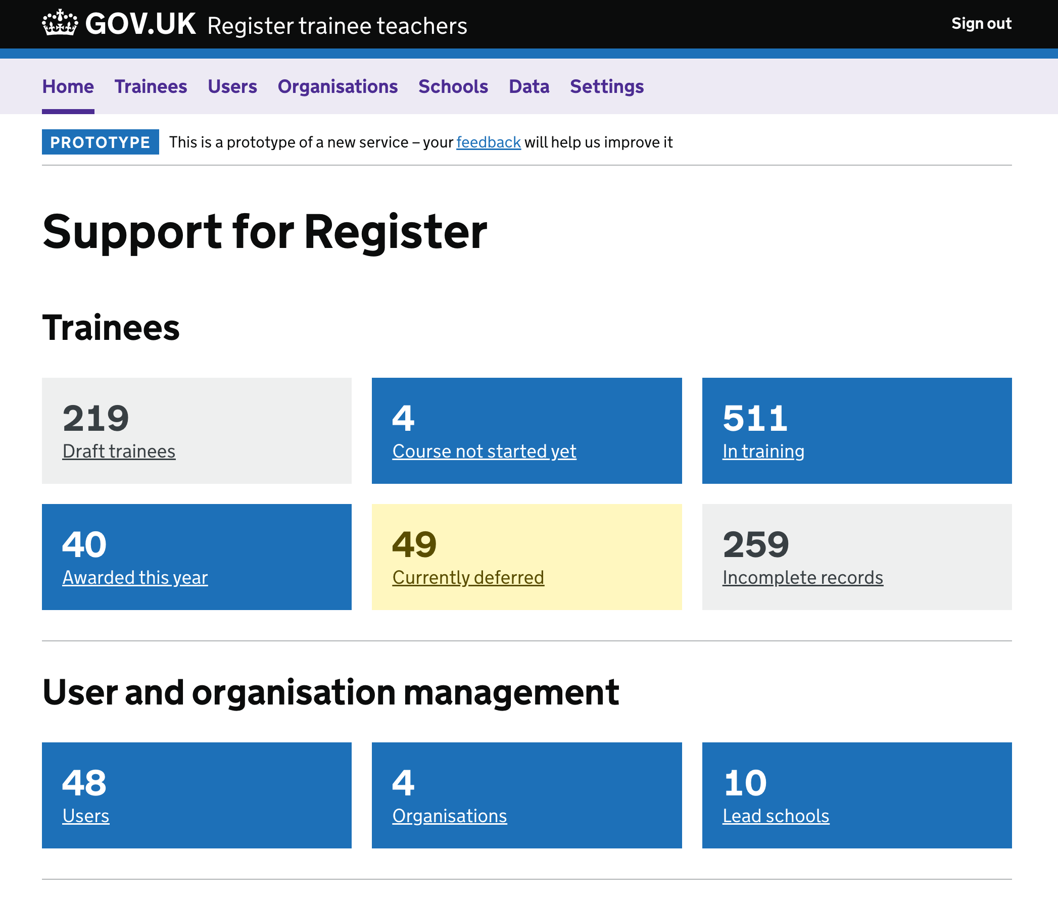 Screenshot of new support home page. There are several tiles on the page each showing a metric and count, such as number of users, or number of trainees.